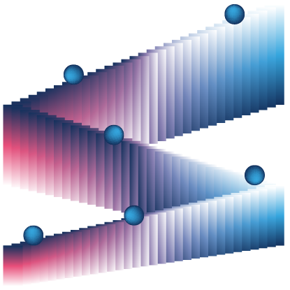 Design systems